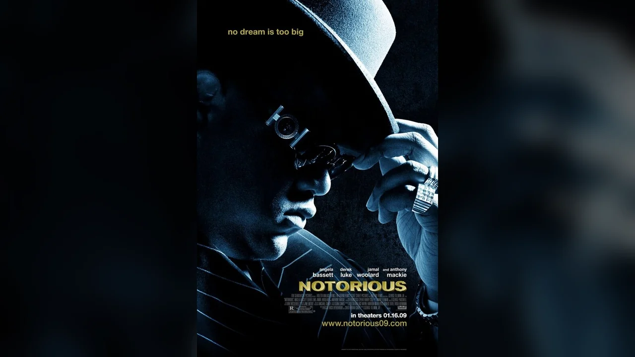 Фильм Ноториус (2009)